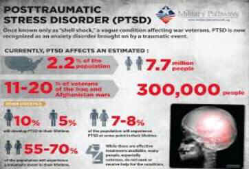 Description: Image result for veteran with PTSD creates jewelry to empower women