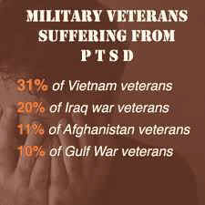 Description: Image result for VIETNAM veterans ptsd